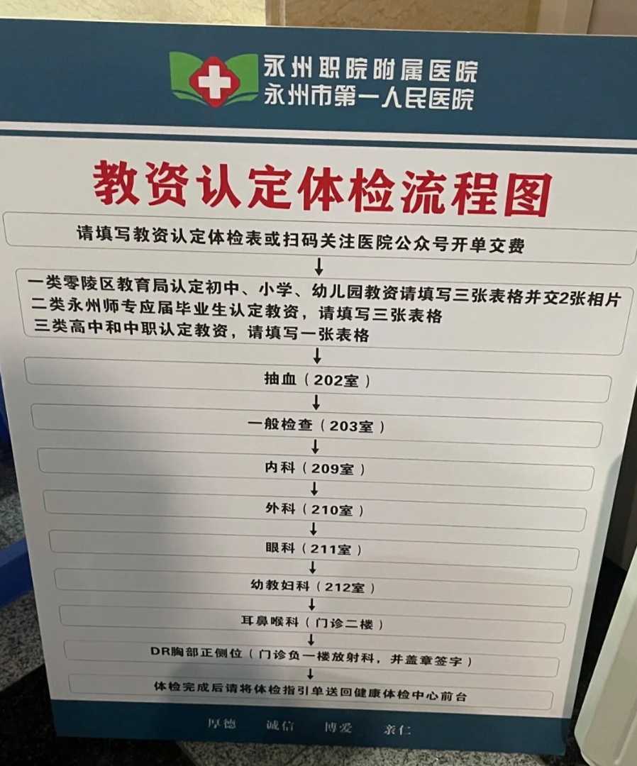 张掖找人代替抽血永州入职体检服务-第1张图片-代解忧